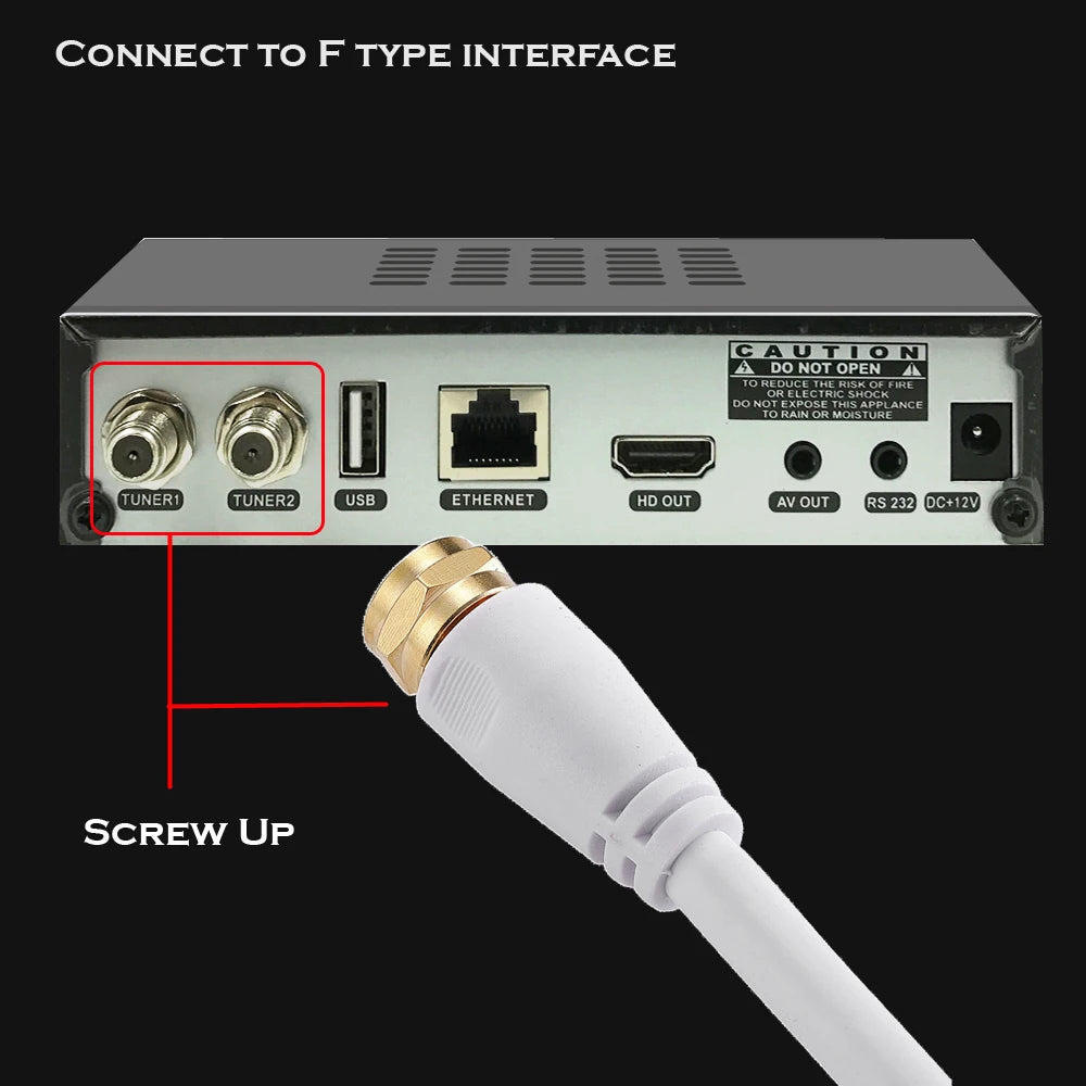 Koaxialkabel für TV und KabelRouter (Fritzbox 6660)